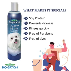 Bio-Groom Super White Shampoo what makes it special infographic – soy protein, prevents dryness, rinses quickly, free of parabens, free of dyes with dog bathing illustration