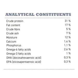 Acana Adult Small Breed Grain-Free Dry Dog Food – 60% Animal Ingredients with WholePrey Nutrition for Small Dogs - Image 4