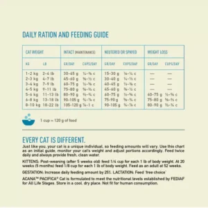 Acana Pacifica Grain-Free Dry Cat Food – 75% Wild-Caught Fish with WholePrey Nutrition for All Life Stages