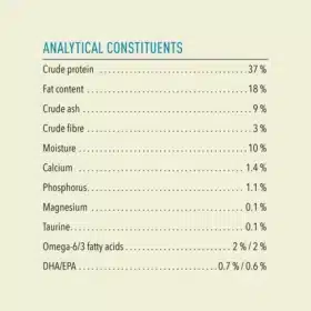 Acana Pacifica Grain-Free Dry Cat Food – 75% Wild-Caught Fish with WholePrey Nutrition for All Life Stages - Image 5