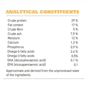 Acana Classic Prairie Poultry Dry Dog Food – 50% Chicken with Wholesome Grains for All Life Stages - Image 5