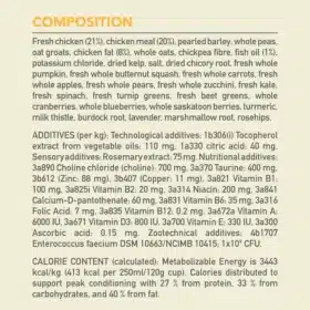 Acana Classic Prairie Poultry Dry Dog Food – 50% Chicken with Wholesome Grains for All Life Stages - Image 4