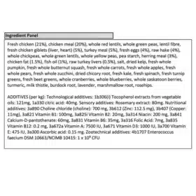 Acana Light & Fit Grain-Free Dry Dog Food – High-Protein, Low-Fat Formula for Weight Management in Adult Dogs - Image 4