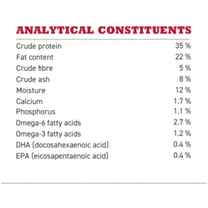 Acana Sport & Agility Grain-Free Dry Dog Food – High-Protein, High-Fat Formula for Active and Working Dogs - Image 4