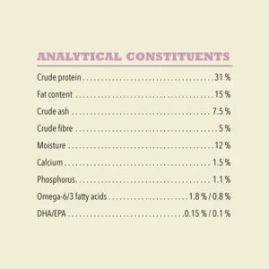 Acana Grass-Fed Lamb Grain-Free Dry Dog Food – Single Protein Limited Ingredient Diet with WholePrey Lamb - Image 5