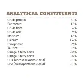 Acana Free-Run Duck Grain-Free Dry Dog Food – Single Protein Limited Ingredient Diet for Sensitive Dogs - Image 4