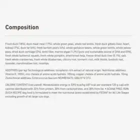 Acana Free-Run Duck Grain-Free Dry Dog Food – Single Protein Limited Ingredient Diet for Sensitive Dogs