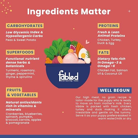 Fabled Eager to Meat Grain-Free Adult Dry Dog Food – Fresh Chicken, Turkey & Duck for All Breed Adult Dogs