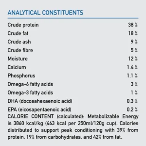 Orijen Original Grain-Free Dry Dog Food – High-Protein Biologically Appropriate Diet for All Life Stages - Image 3