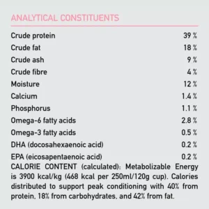 Orijen Small Breed Grain-Free Dry Dog Food – High-Protein WholePrey Nutrition for Small Dogs - Image 5