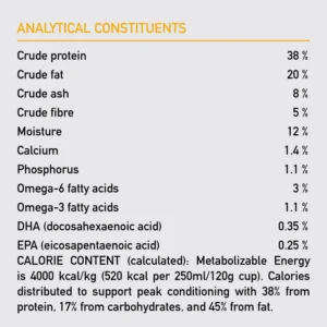 Orijen Puppy Grain-Free Dry Dog Food – High-Protein Biologically Appropriate Diet for Growing Puppies - Image 6