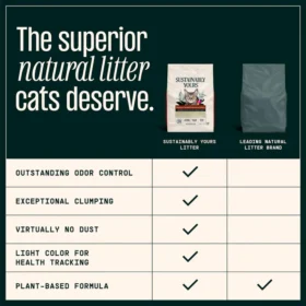 Sustainably Yours Mixed Grain Cat Litter – Plant-Based Corn & Cassava, Fragrance-Free, Balanced Clumping and Low-Tracking Litter for Cats - Image 3