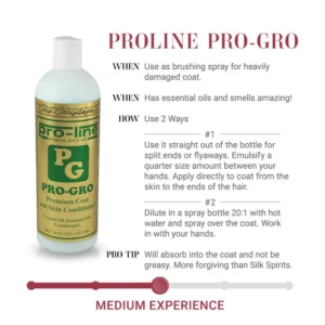 Chris Christensen Pro-Line Pro-Gro Dog Conditioner – Coat Growth Support, Hydration & Strengthening Conditioner for Healthy Coat Development - Image 6