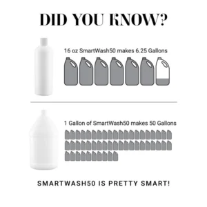 Chris Christensen SmartWash50 De-Shed Dog Shampoo – High Dilution, Shedding Control & Deep Cleansing for Undercoat Management - Image 6