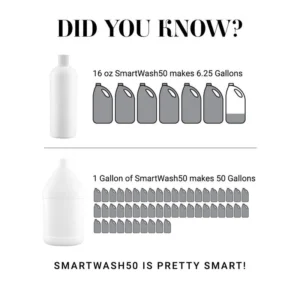 Chris Christensen SmartWash50 Whitening & Brightening Dog Shampoo – High Dilution, Colour Enhancement & Deep Cleansing for White and Light Coats - Image 8