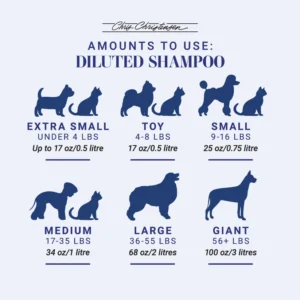Chris Christensen SmartWash50 De-Shed Dog Shampoo – High Dilution, Shedding Control & Deep Cleansing for Undercoat Management - Image 7