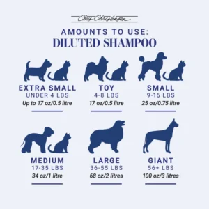 Chris Christensen Spectrum One Dog Shampoo – Coarse & Rough Coat Care, Texture Control & Gentle Cleansing for Wire and Harsh Coats - Image 7