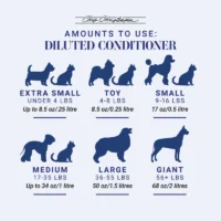 Chris Christensen Spectrum One Dog Conditioner – Coarse & Rough Coat Care, Texture Preservation & Lightweight Conditioning for Wire Coats - Image 6