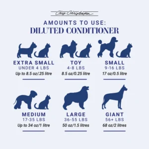 Chris Christensen Spectrum One Dog Conditioner – Coarse & Rough Coat Care, Texture Preservation & Lightweight Conditioning for Wire Coats - Image 6