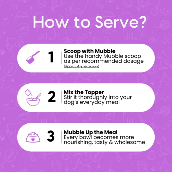 Mubble Shiny Coat Blend for Dogs – Skin & Coat Nutrition Topper, Omega Support & Shine Enhancement for All Breeds