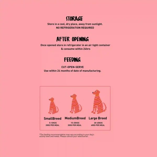 Homiee & Ginger Power Bowl Chicken & Sweet Potato Dog Food – Grain-Free Fresh Meal 200g