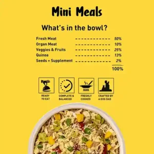 Homiee & Ginger Mini Meals Chicken & Quinoa Dog Food – Fresh Gluten-Free Meal 85g