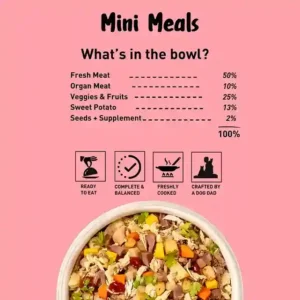 Homiee & Ginger Mini Meals Chicken & Sweet Potato Dog Food – Fresh Grain-Free Meal 85g