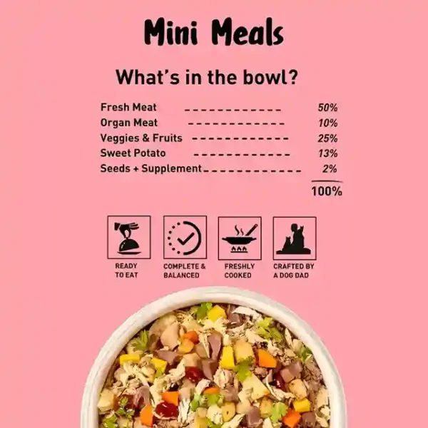 Homiee & Ginger Mini Meals Chicken & Sweet Potato Dog Food – Fresh Grain-Free Meal 85g