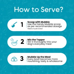 Mubble Mobility Blend for Dogs – Joint Support Nutrition Topper, Mobility & Flexibility Care for Active and Aging Dogs