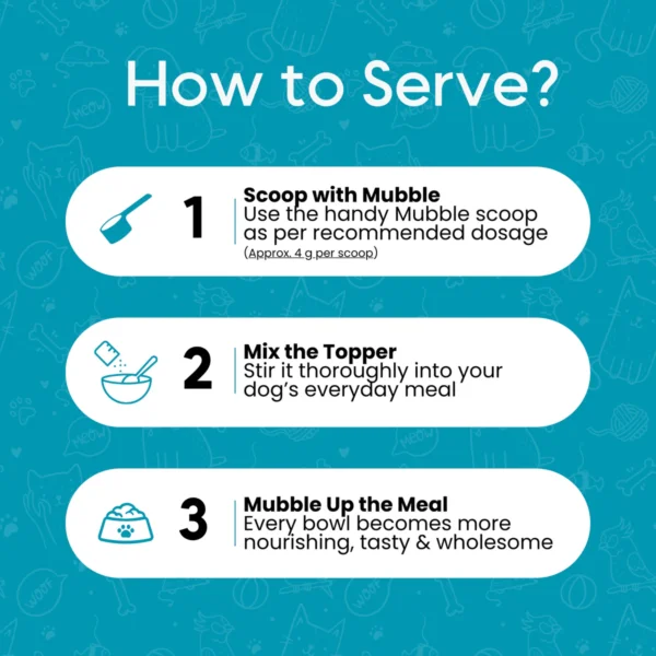 Mubble Mobility Blend for Dogs – Joint Support Nutrition Topper, Mobility & Flexibility Care for Active and Aging Dogs