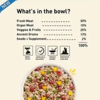 Homiee & Ginger Power Bowl Surf & Turf Dog Food – Fresh Mixed Protein Meal 200g