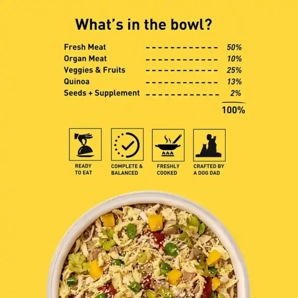 Homiee & Ginger Power Bowl Chicken & Quinoa Dog Food – Gluten-Free Fresh Meal 200g