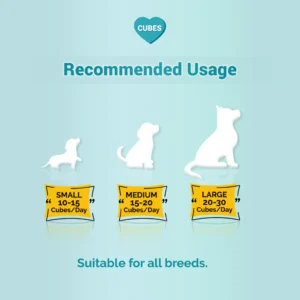 Treat O'Clock Milk & Chicken Dog Treats – Calcium Rich Snacks
