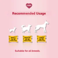 Treat O'Clock Strawberry & Chicken Dog Treats – Energy Booster