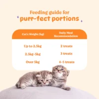 BASIL Purrfect Dental Stick for Cats & Kittens – Tuna & Cranberry Flavor, 44g, Oral Care Treats for Teeth Cleaning & Fresh Breath - Image 5