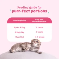 BASIL Purrfect Dental Stick for Cats & Kittens – Tuna & Chicken Flavor, 44g, Oral Care Treats for Teeth Cleaning & Fresh Breath - Image 5