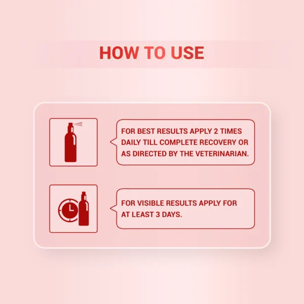 Topicure Wound Healing Spray for Dogs & Cats – 75ml