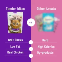 BASIL Soft Chicken Bites for Cats – Grain-Free Tender Treats, High Protein Snack for Cats, Soft & Chewy Cat Rewards