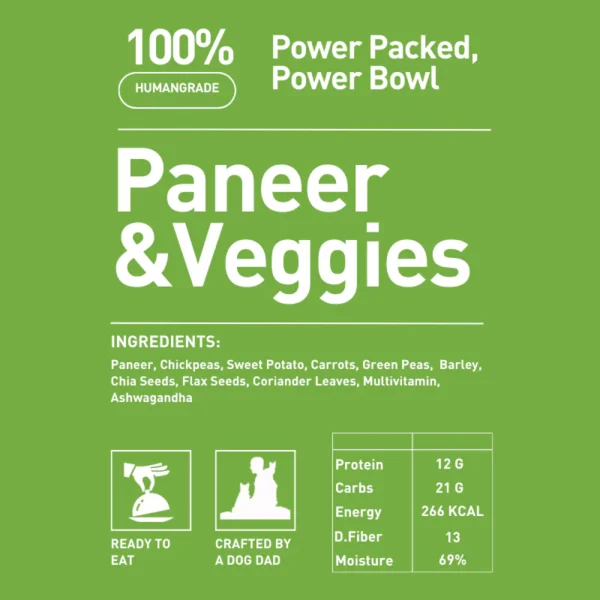 Homiee & Ginger Power Bowl Paneer & Veggies Dog Food – Fresh Veg Meal 200g