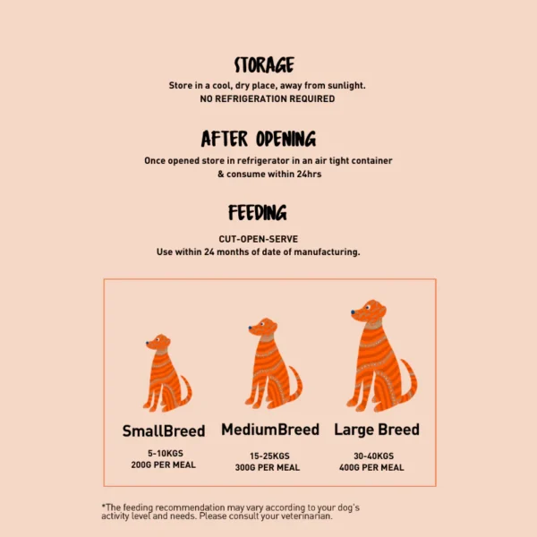 Homiee & Ginger Power Bowl Chicken & Barley Dog Food – Fresh Balanced Meal 200g