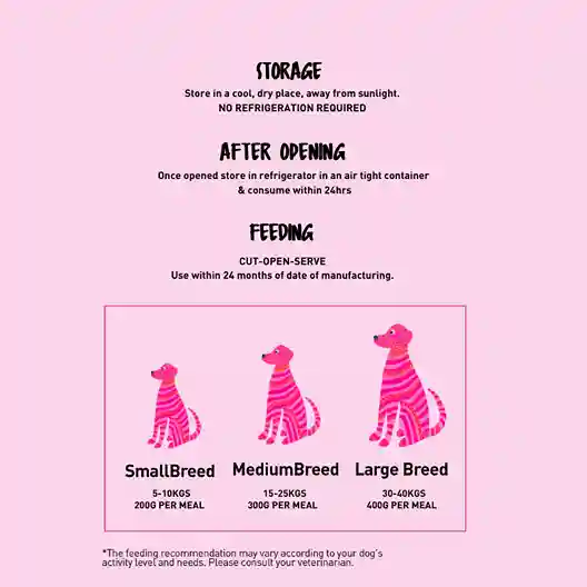 Homiee & Ginger Power Bowl Surf & Turf Dog Food – Fresh Mixed Protein Meal 200g