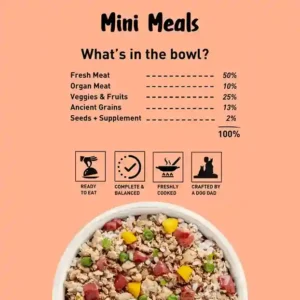 Homiee & Ginger Mini Meals Chicken & Barley Dog Food – Fresh Balanced Meal 85g