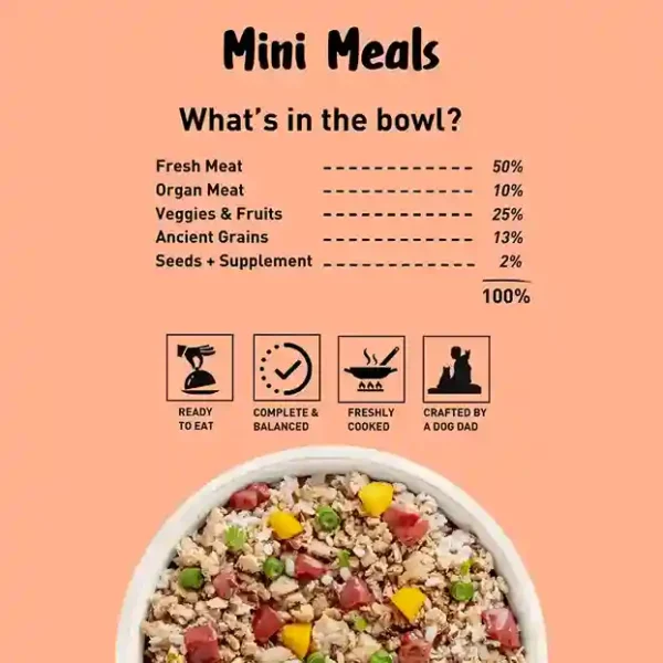 Homiee & Ginger Mini Meals Chicken & Barley Dog Food – Fresh Balanced Meal 85g