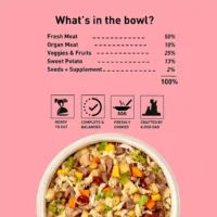 Homiee & Ginger Power Bowl Chicken & Sweet Potato Dog Food – Grain-Free Fresh Meal 200g