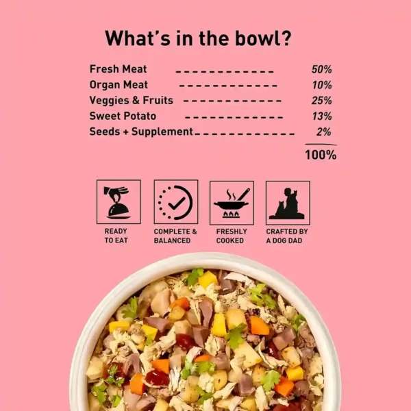 Homiee & Ginger Power Bowl Chicken & Sweet Potato Dog Food – Grain-Free Fresh Meal 200g