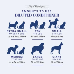 Chris Christensen Thick N Thicker Dog Conditioner – Coat Thickening, Volume Boost & Texture Enhancement for Fuller Coats - Image 6