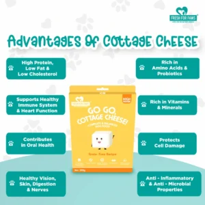 Fresh For Paws Go Go Cottage Cheese Dog Food – Fresh Paneer Meal