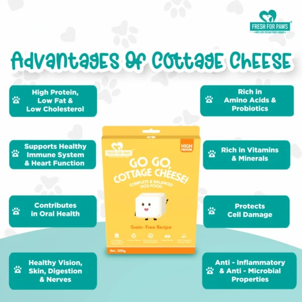 Fresh For Paws Go Go Cottage Cheese Dog Food – Fresh Paneer Meal