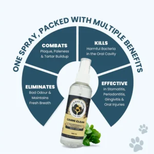 Canni Clean Dental Spray for Dogs & Cats – Oral Hygiene 100ml