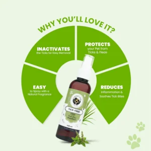 Tick Free Tick & Flea Repelling Spray for Dogs & Cats – 100ml - Image 5